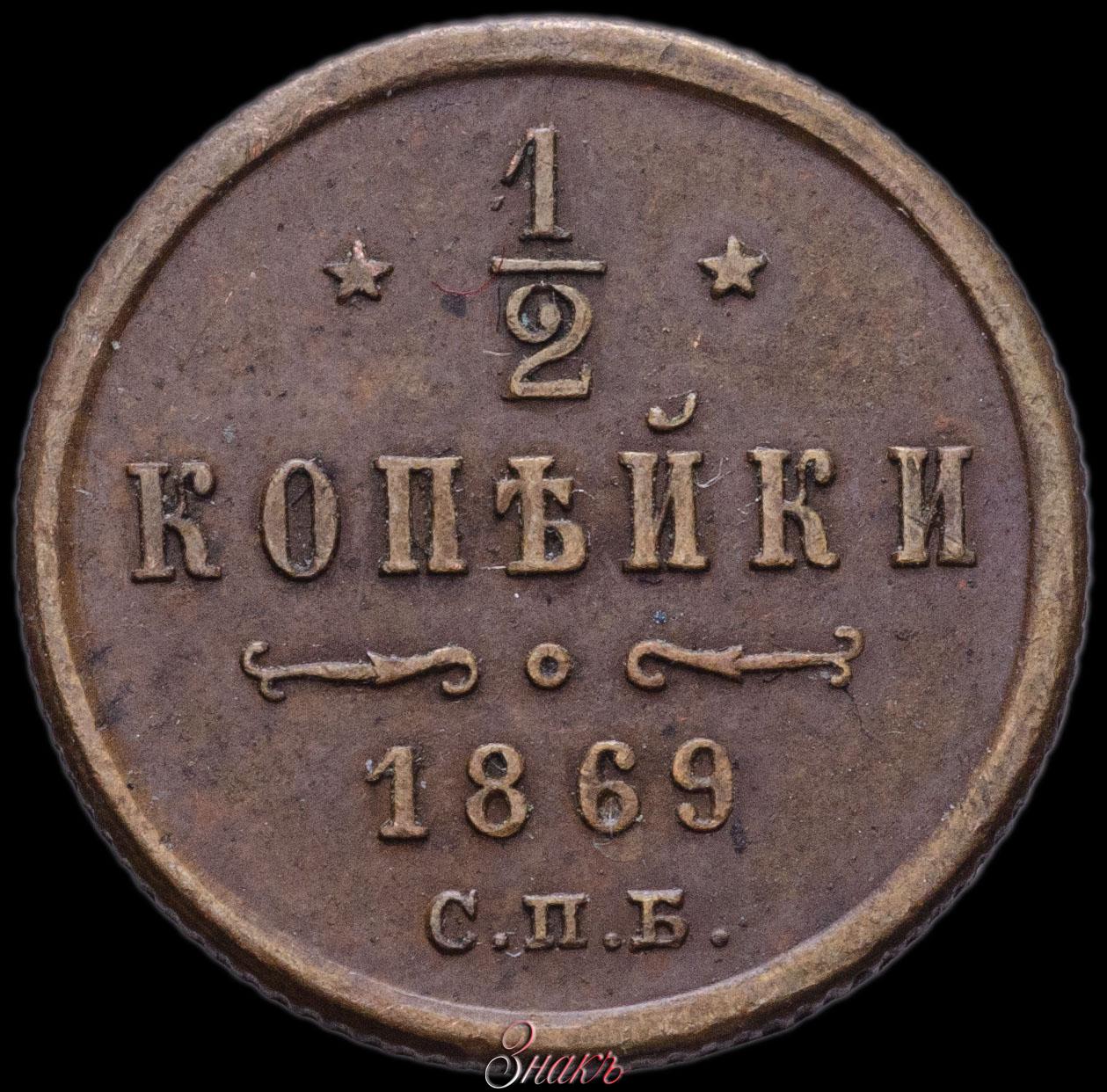 1 копейка 1895 года