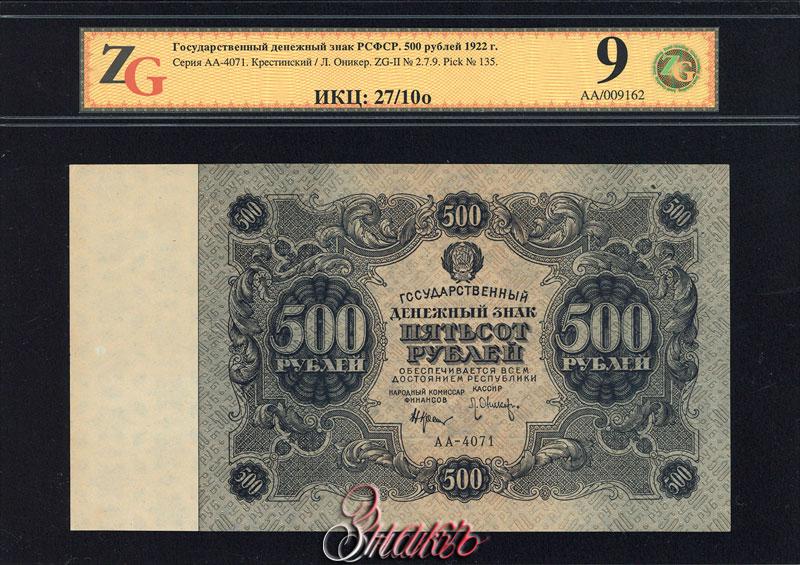 деньги рсфср 1919. банкнота рсфср 25 рублей 1923. 50 рублей 1922 года. денежные знаки рсфср. денежные знаки рсфср.