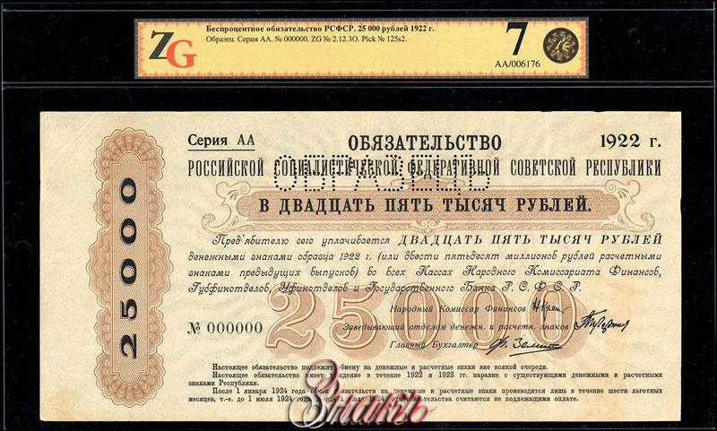 Рсфср 1922 г. 25 Рублей 1922 РСФСР. Обязательство РСФСР. Обязательства 25000 рублей 1922.