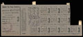 Одесский городской продовольственный комитет. Карточка на получение керосина 1918 г.