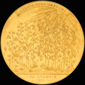 «Женские институты. 1914»